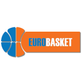 Eurobasket